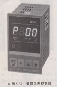 ̫��ܿ���ϵ�y(t��ng)�������ܿ���ϵ�y(t��ng)