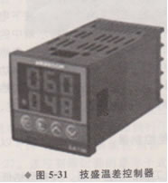 ̫��ܿ���ϵ�y(t��ng)�������ܿ���ϵ�y(t��ng)