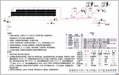 �՚��ܟ�ß�ˮ���B��̫��ܼ�������ô�B��?