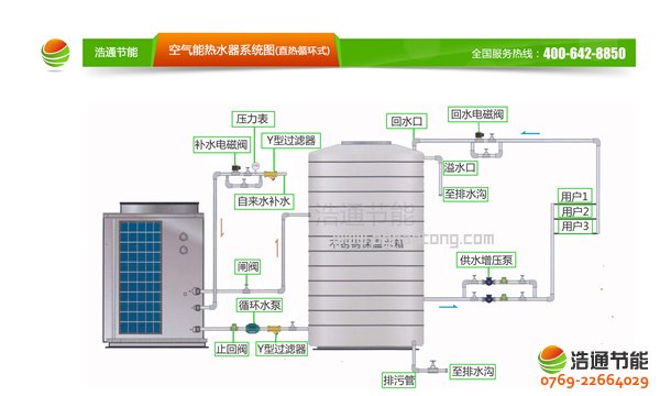 �՚�Դ��ß�ˮ��24С�r�������ˮԭ��