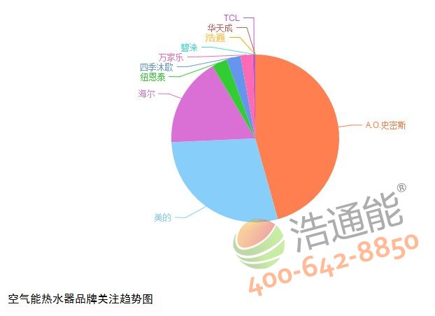 �՚��ܟ�ˮ��Ʒ���Pעڅ�݈D