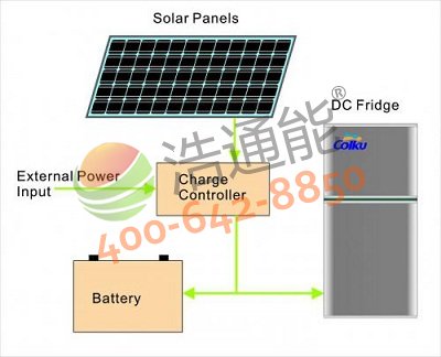 ̫�(y��ng)�ܱ���