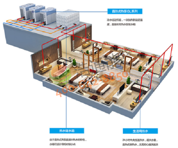 �՚�Դ����\(y��n)��ԭ��