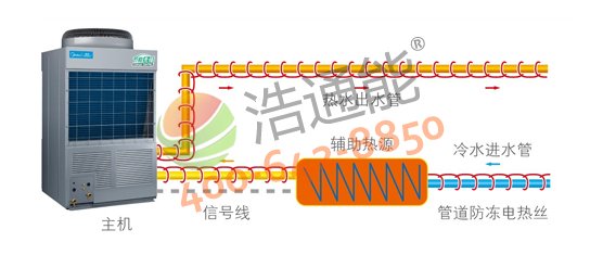 �����Ŀ՚��ܟ�ˮ��5Pѭ�h(hu��n)ʽRSJ-200/MS-540V1��������M(j��n)�o����Դ�c�ܵ��������ƶ˿ڣ���(sh��)�F(xi��n)����Դ�����c�ܵ��������o(h��)