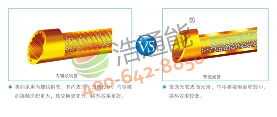 �����Ŀ՚��ܟ�ˮ��10Pѭ�h(hu��n)ʽRSJ-380/MSN1-H(E2)����Ч��(n��i)�ݼy�~�ܣ���Ч�����Q��Ч��