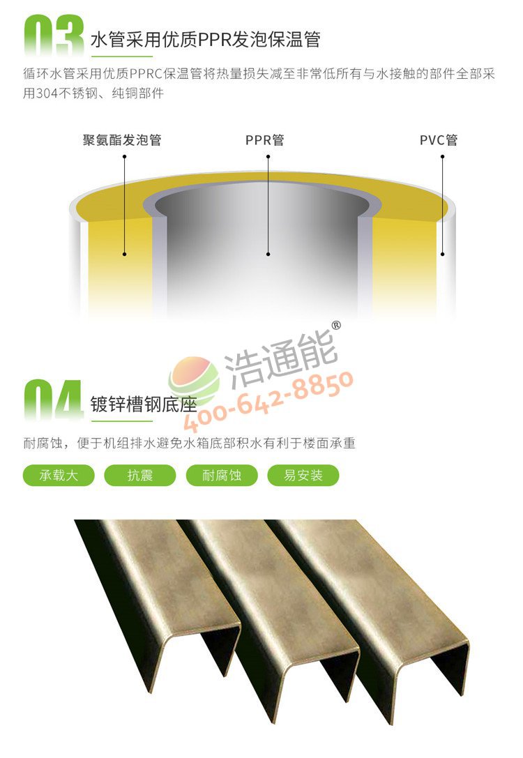 �������ÿ՚��ܟ�ˮ��һ�w�C5ƥ5��/4����(y��u)�|PPR�l(f��)�ݱ��عܼ���\���