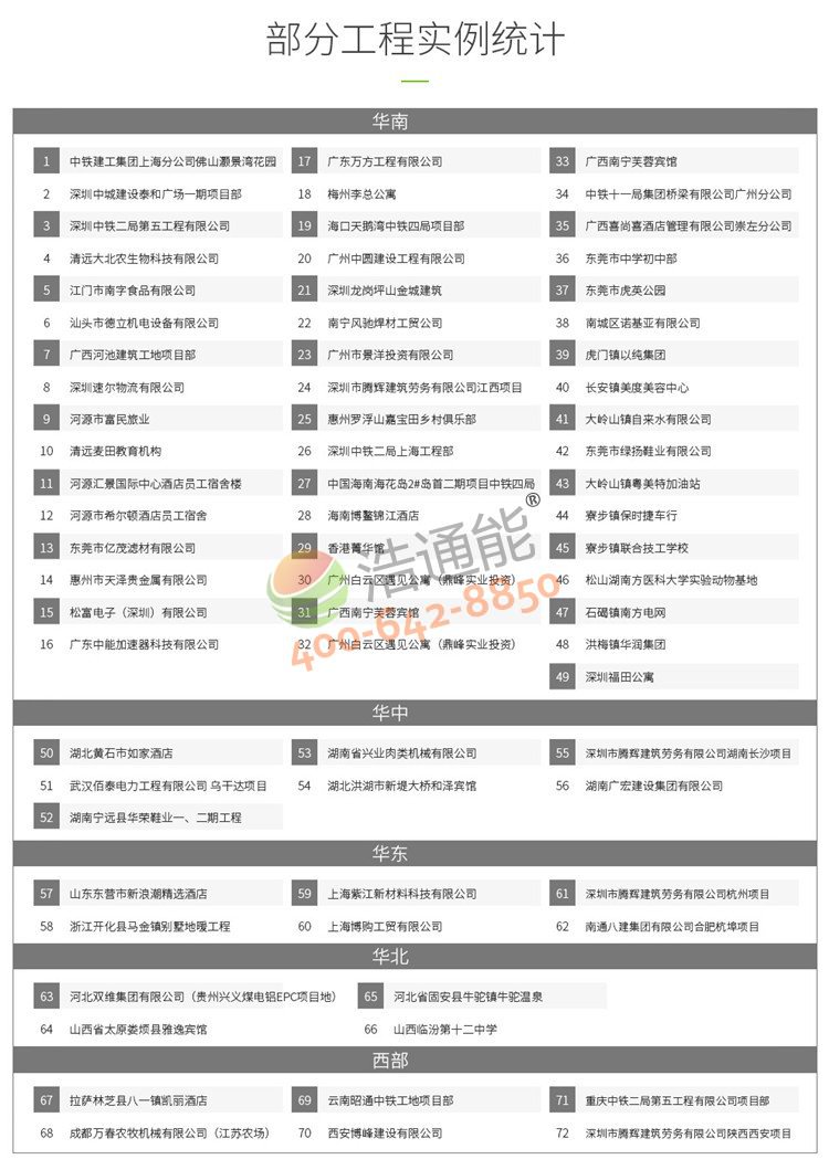 �������ÿ՚��ܟ�ˮ��һ�w�C5ƥ5��/4��ȫ������ʹ�ÿ͑��б�