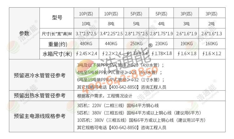 �������ÿ՚��ܟ��һ�w�C(j��)3ƥ3��/2���ߴ�