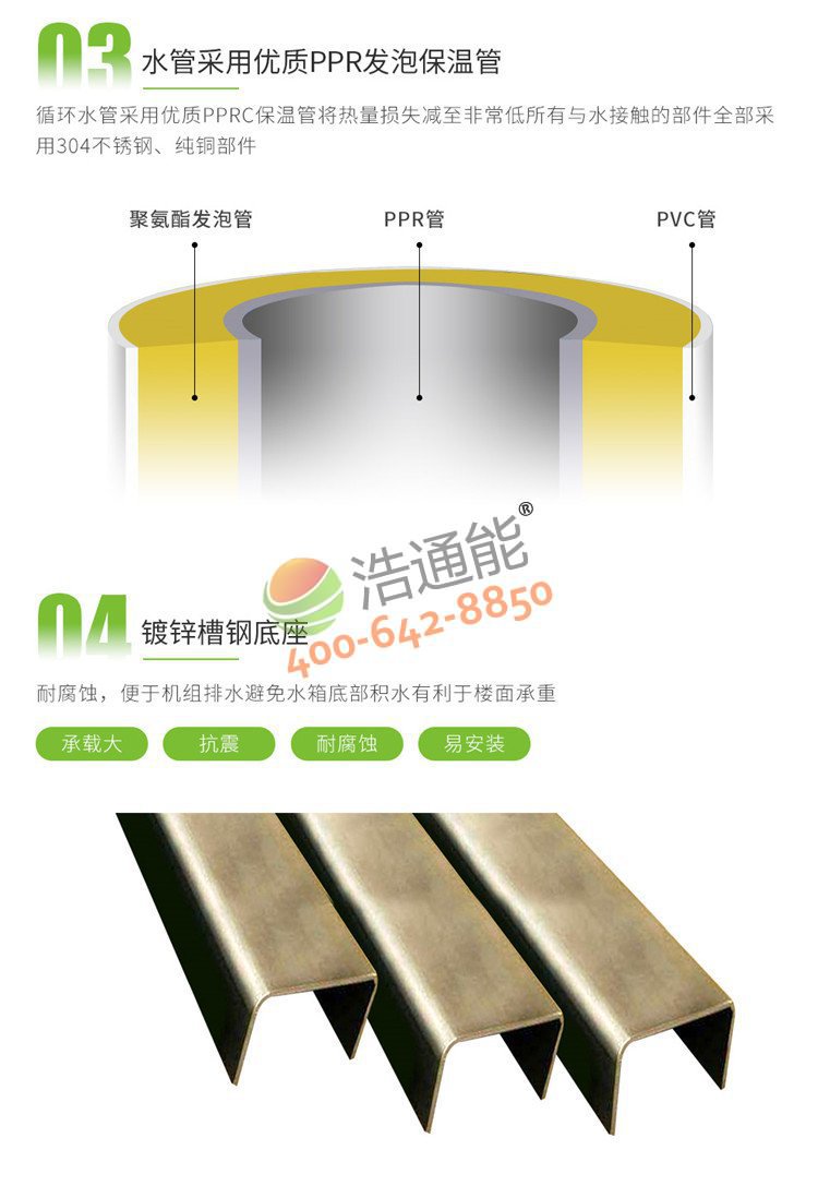 �������ÿ՚��ܟ�ˮ��һ�w�C(j��)5ƥ5��/4����(y��u)�|(zh��)PPR�l(f��)�ݱ��عܼ���\���