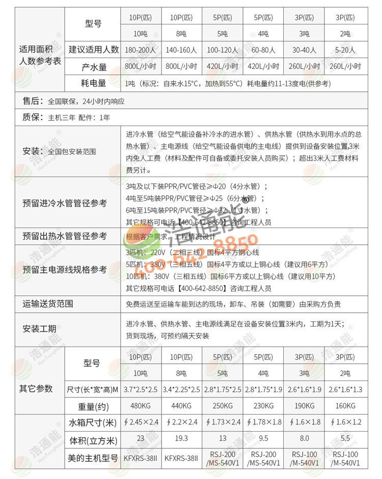 �������ÿ՚��ܟ��һ�w�C(j��)3ƥ3��/2��Ԕ��(x��)����(sh��)