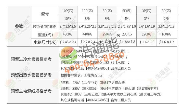 �������ÿ՚��ܟ��һ�w�C(j��)3ƥ3��/2���ߴ�