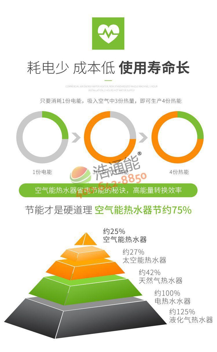 �������ÿ՚��ܟ��һ�w�C(j��)3ƥ3��/2����ʡ늣��������L(zh��ng)