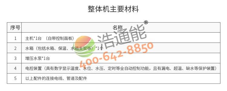 ��ͨ�����ÿ՚�Դ���һ�w�C(j��)(����ʽ)10ƥ10��/8���a(ch��n)Ʒ���