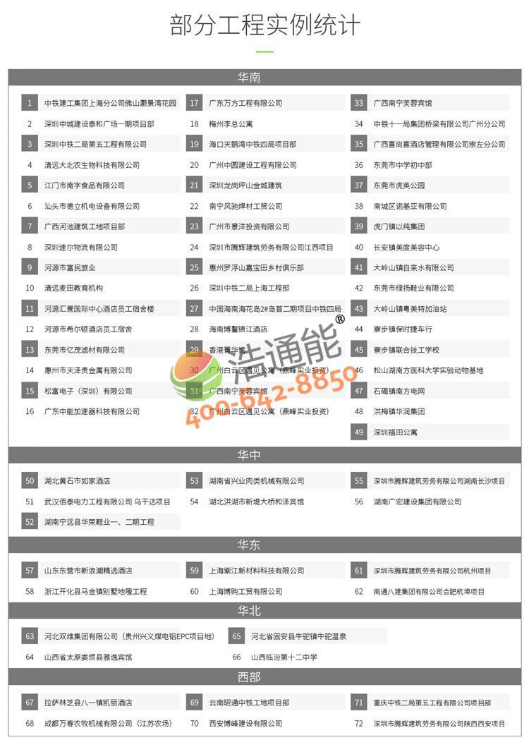 ��ͨ�����ÿ՚��ܟ�ˮ��һ�w�C(����ʽ)5ƥ5��/4��ȫ������ʹ�ÿ͑��б�