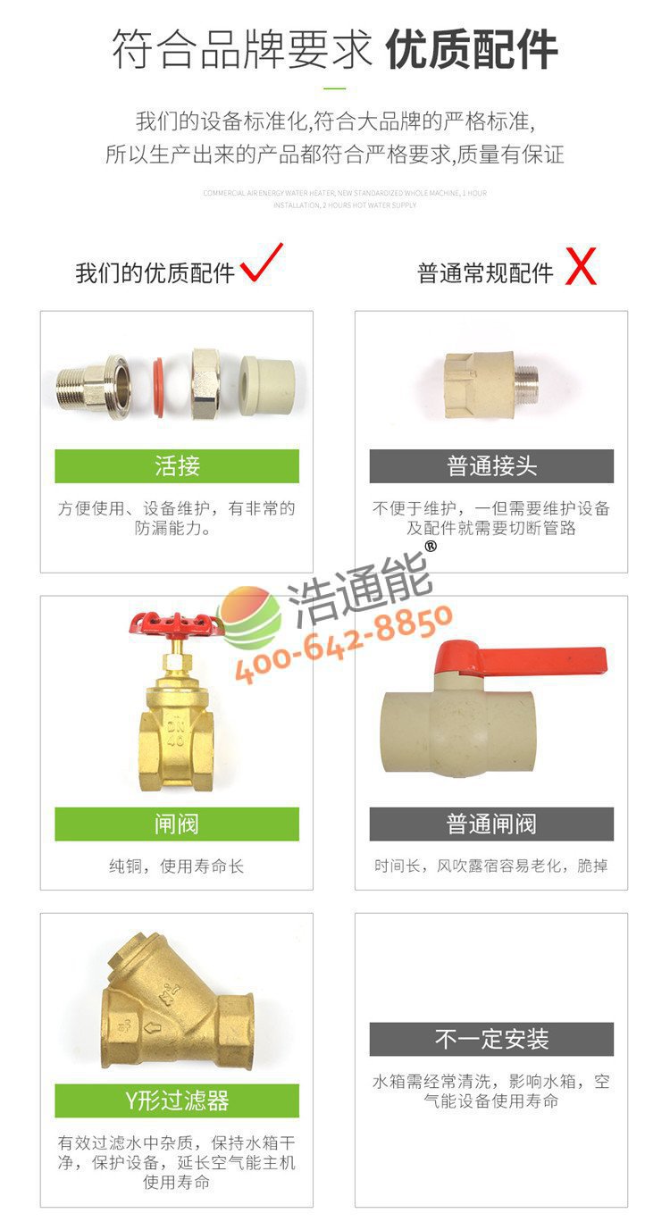 ��ͨ�����ÿ՚��ܟ��һ�w�C(j��)(����ʽ)3ƥ3��/2���o�Ĳ��|(zh��)