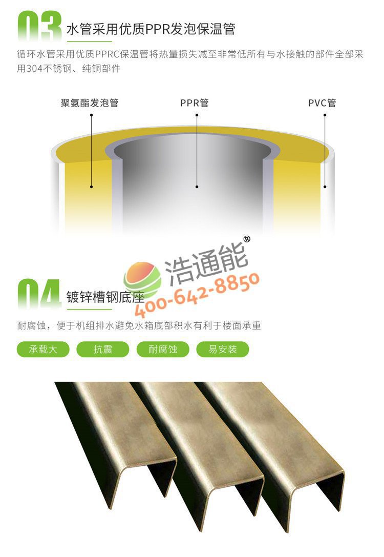 ��ͨ�ܿ՚���һ�w�C(j��)(̫�(y��ng)ʽ)3ƥ3��/2����(y��u)�|(zh��)PPR�l(f��)�ݱ��عܼ���\���