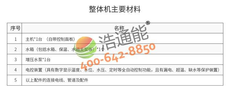 ��ͨ�ܿ՚���һ�w�C(j��)(̫�(y��ng)ʽ)3ƥ3��/2���a(ch��n)Ʒ���