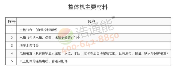 �������ÿ՚�Դ���һ�w�C10ƥ10��/8���a(ch��n)Ʒ���