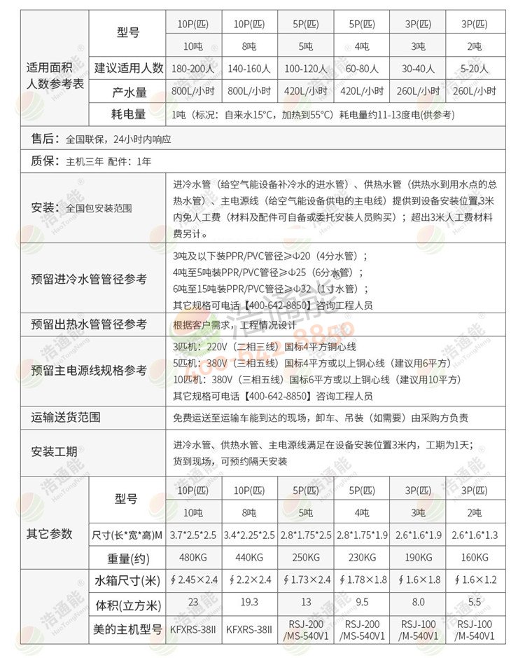 �������ÿ՚�Դ���һ�w�C(j��)10ƥ10��/8��Ԕ��(x��)����(sh��)