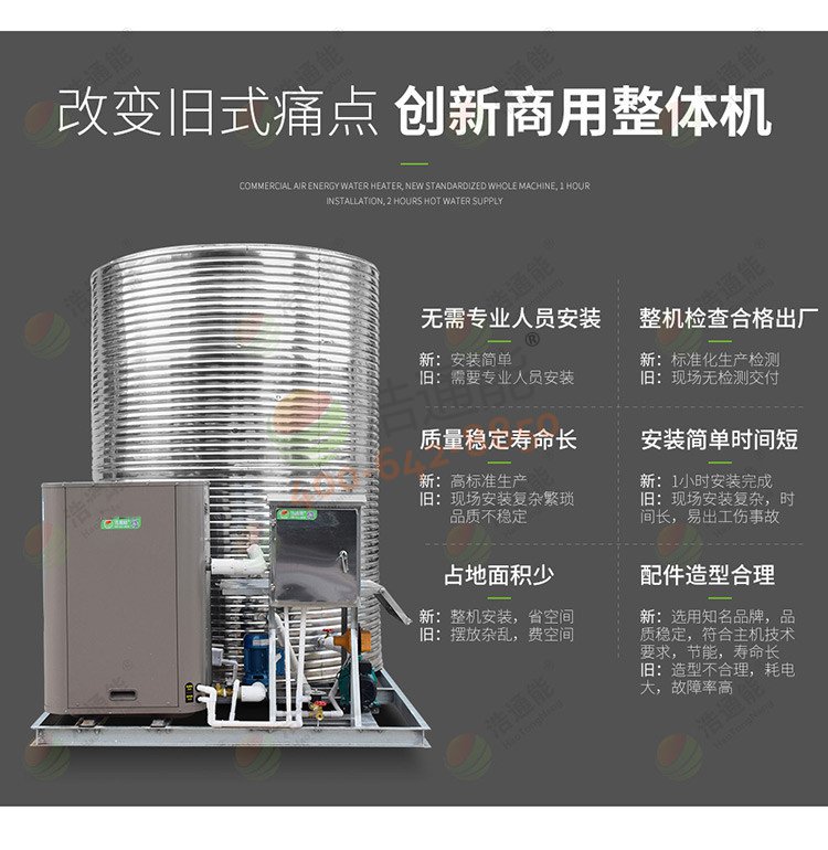 �������ÿ՚�Դ���һ�w�C(j��)10ƥ10��/8����׃�fʽʹ�c(di��n)