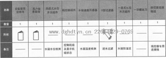 �՚��ܟ�ß�ˮ����(bi��o)��(zh��n)����